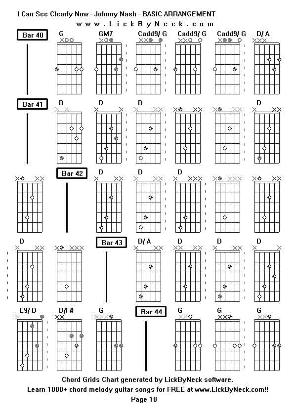 Chord Grids Chart of chord melody fingerstyle guitar song-I Can See Clearly Now - Johnny Nash - BASIC ARRANGEMENT,generated by LickByNeck software.